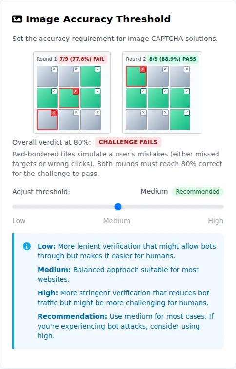prosopo image accuracy threshold setting
